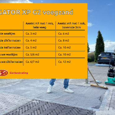Gator Sand XP G2 antraciet